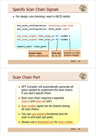 Dft PDF Dft PDF