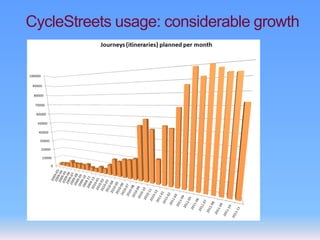 CycleStreets usage: considerable growth
 