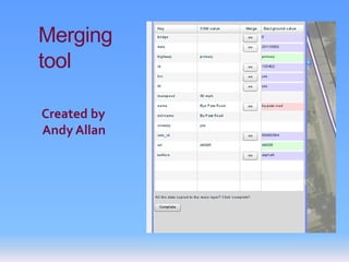 Merging
tool

Created by
Andy Allan
 