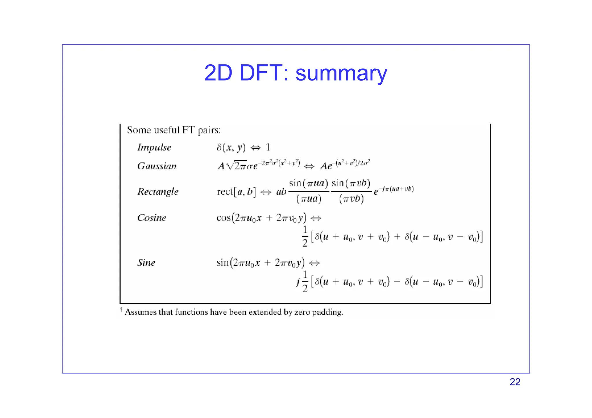 22
2D DFT: summary
 