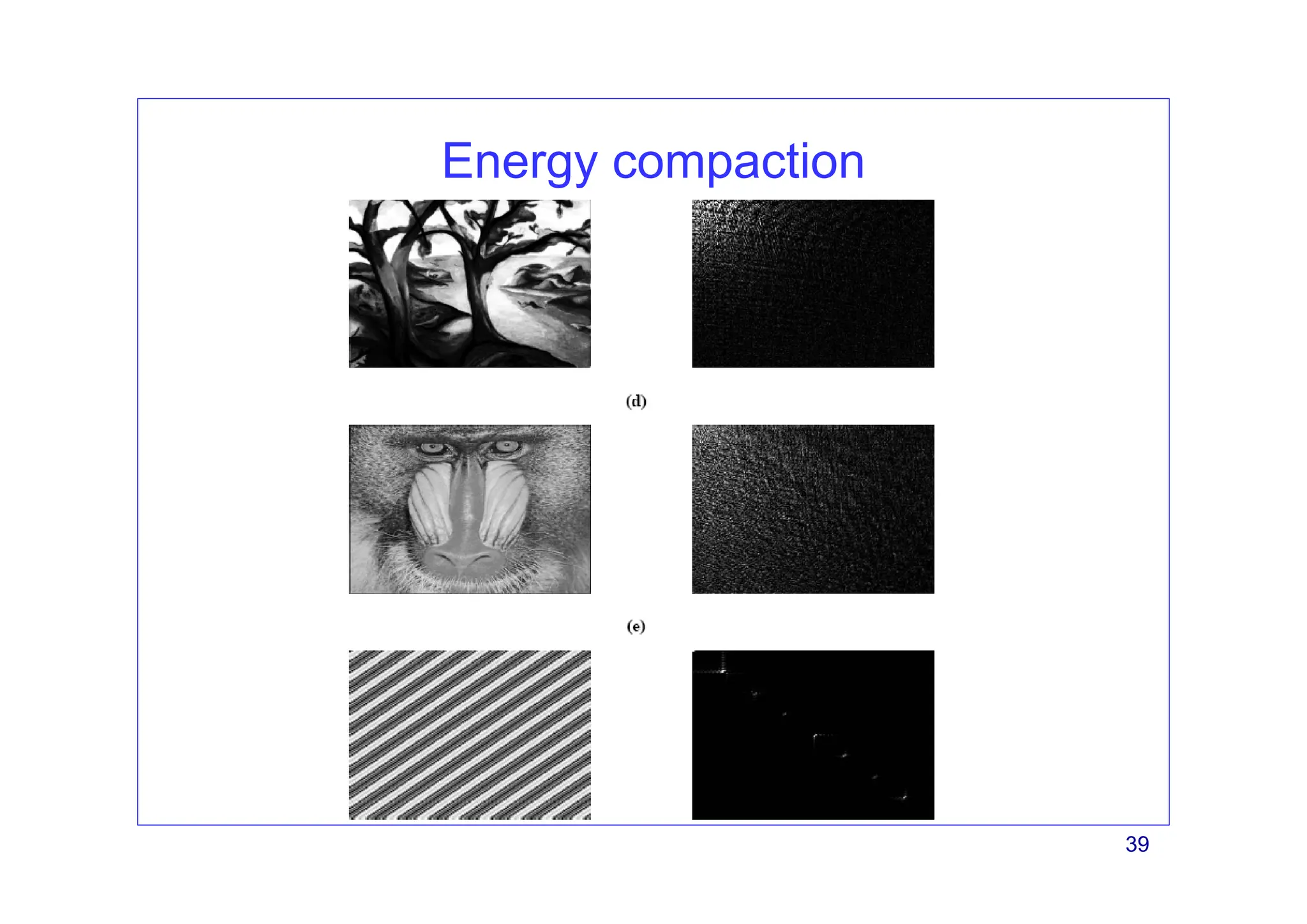 39
Energy compaction
 