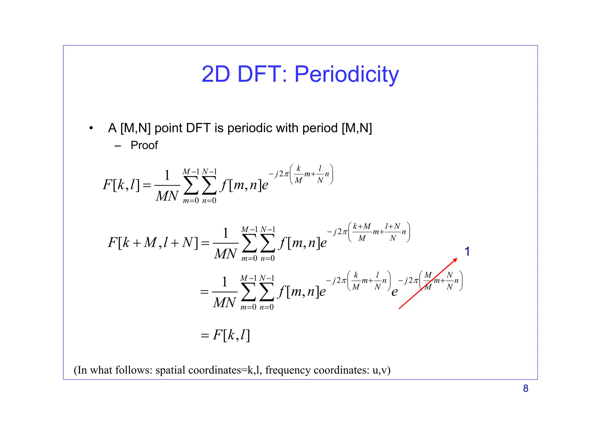 8
2D DFT: Periodicity
1 1 2
0 0
1
[ , ] [ , ]
k l
M N j m n
M N
m n
F k l f m n e
MN
π
⎛ ⎞
− − − +
⎜ ⎟
⎝ ⎠
= =
= ∑∑
1 1 2
0 0
1
[ , ] [ , ]
k M l N
M N j m n
M N
m n
F k M l N f m n e
MN
π
+ +
⎛ ⎞
− − − +
⎜ ⎟
⎝ ⎠
= =
+ + = ∑∑
1 1 2 2
0 0
1
[ , ]
k l M N
M N j m n j m n
M N M N
m n
f m n e e
MN
π π
⎛ ⎞ ⎛ ⎞
− − − + − +
⎜ ⎟ ⎜ ⎟
⎝ ⎠ ⎝ ⎠
= =
= ∑∑
1
• A [M,N] point DFT is periodic with period [M,N]
– Proof
[ , ]
F k l
=
(In what follows: spatial coordinates=k,l, frequency coordinates: u,v)
 