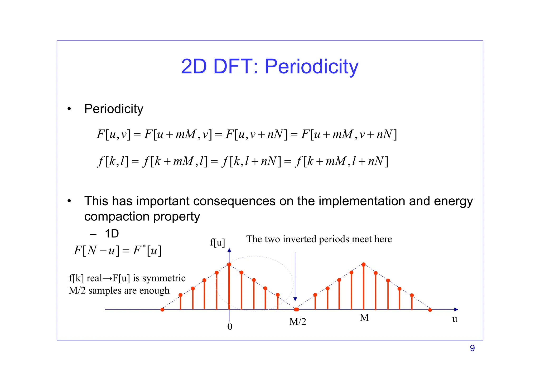 9
2D DFT: Periodicity
• Periodicity
• This has important consequences on the implementation and energy
compaction property
– 1D
[ , ] [ , ] [ , ] [ , ]
F u v F u mM v F u v nN F u mM v nN
= + = + = + +
[ , ] [ , ] [ , ] [ , ]
f k l f k mM l f k l nN f k mM l nN
= + = + = + +
f[u]
u
M/2 M
0
[ ] [ ]
F N u F u
∗
− =
The two inverted periods meet here
f[k] real→F[u] is symmetric
M/2 samples are enough
 