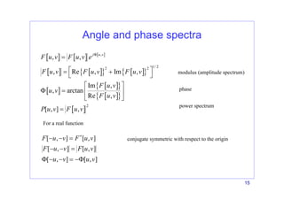 15
Angle and phase spectra
[ ] [ ] [ ]
[ ] [ ]
{ } [ ]
{ }
[ ]
[ ]
{ }
[ ]
{ }
[ ]
,
1/ 2
2 2
2
, ,
, Re , Im ,
Im ,
, arctan
Re ,
[ , ] ,
j u v
F u v F u v e
F u v F u v F u v
F u v
u v
F u v
P u v F u v
Φ
=
⎡ ⎤
= +
⎣ ⎦
⎡ ⎤
Φ = ⎢ ⎥
⎣ ⎦
=
modulus (amplitude spectrum)
phase
power spectrum
For a real function
[ , ] [ , ]
[ , ] [ , ]
[ , ] [ , ]
F u v F u v
F u v F u v
u v u v
∗
− − =
− − =
Φ − − = −Φ
conjugate symmetric with respect to the origin
 