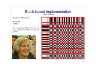 37
Block-based implementation
The source data (8x8) is transformed to a
linear combination of these 64 frequency
squares.
Block size
N=M=8
Block-based transform
Basis function
 