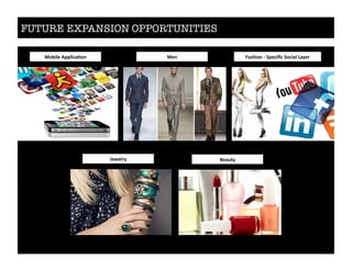 FUTURE EXPANSION OPPORTUNITIES
e'8'#.-$ C'(2%-$
A+&"#'$W==#"*(7+1$ A'1$ S()4"+1$6$B='*"J*$B+*"(#$V(-'.$
 