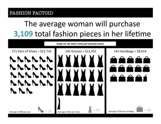FASHION FACTOID
K=)%/A)$/5)%2"3/0%2'&&%L#$@=/+)%
NLOPQ%,",/&%(/+='"0%L')@)+%'0%=)$%&'()P3)$
MST%H$)++)+%U%:MMOVTM% MWT%X/09>/5+%U%:SOWMW%%
U%M<% U%M<% U%M<%
;YM%D/'$+%"(%C=")+%U%:;MOYMQ%
BRAE$RS$@TE$ARB@$IRIUVWG$SWBT0RX$I0E<EB$
ZA)$/5)%"(%:QT%L)$%9$)++%ZA)$/5)%"(%:S<%L)$%L/'$% ZA)$/5)%"(%:TS%L)$%=/09>/5%
 
