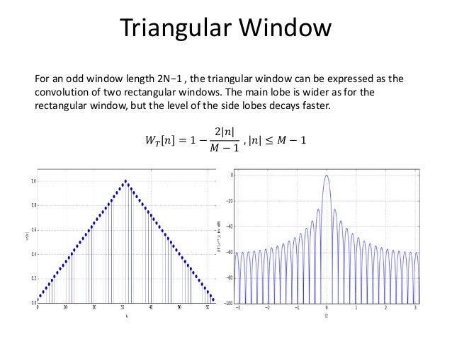 fft windowing fft windowing