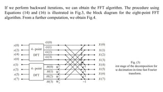The Discrete Fourierdct Transform & FAST FOURIER TRANSFORM .pptx