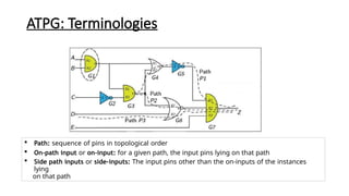 Design for testability for Beginners PPT for FDP.pptx
