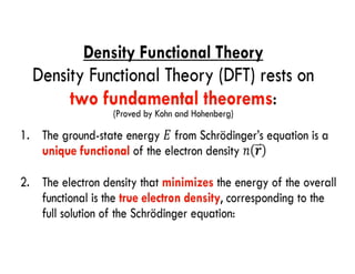 Density functional theory introductory material | PDF
