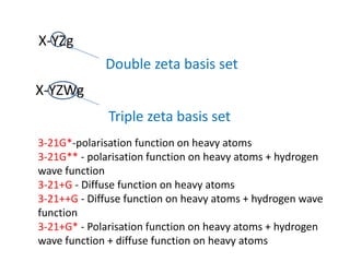 X-YZg
Double zeta basis set
X-YZWg
Triple zeta basis set
3-21G*-polarisation function on heavy atoms
3-21G** - polarisation function on heavy atoms + hydrogen
wave function
3-21+G - Diffuse function on heavy atoms
3-21++G - Diffuse function on heavy atoms + hydrogen wave
function
3-21+G* - Polarisation function on heavy atoms + hydrogen
wave function + diffuse function on heavy atoms
 