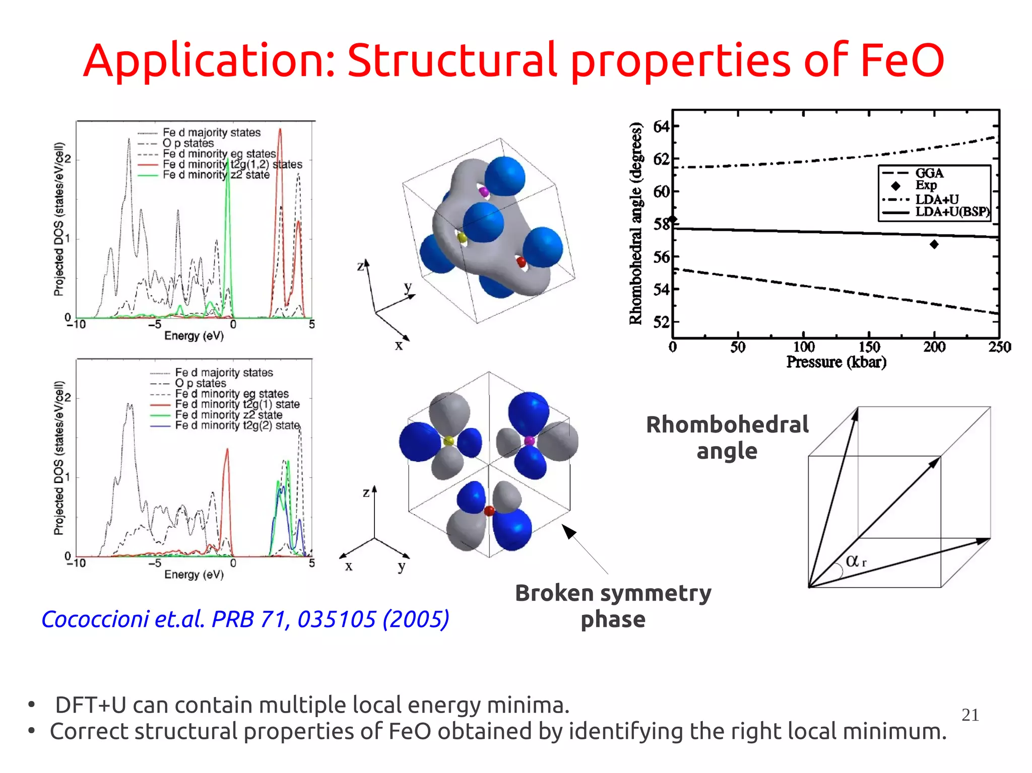21
Application: Structural properties of FeO
Broken symmetry
phase
●
DFT+U can contain multiple local energy minima.
●
Correct structural properties of FeO obtained by identifying the right local minimum.
Rhombohedral
angle
Cococcioni et.al. PRB 71, 035105 (2005)
 
