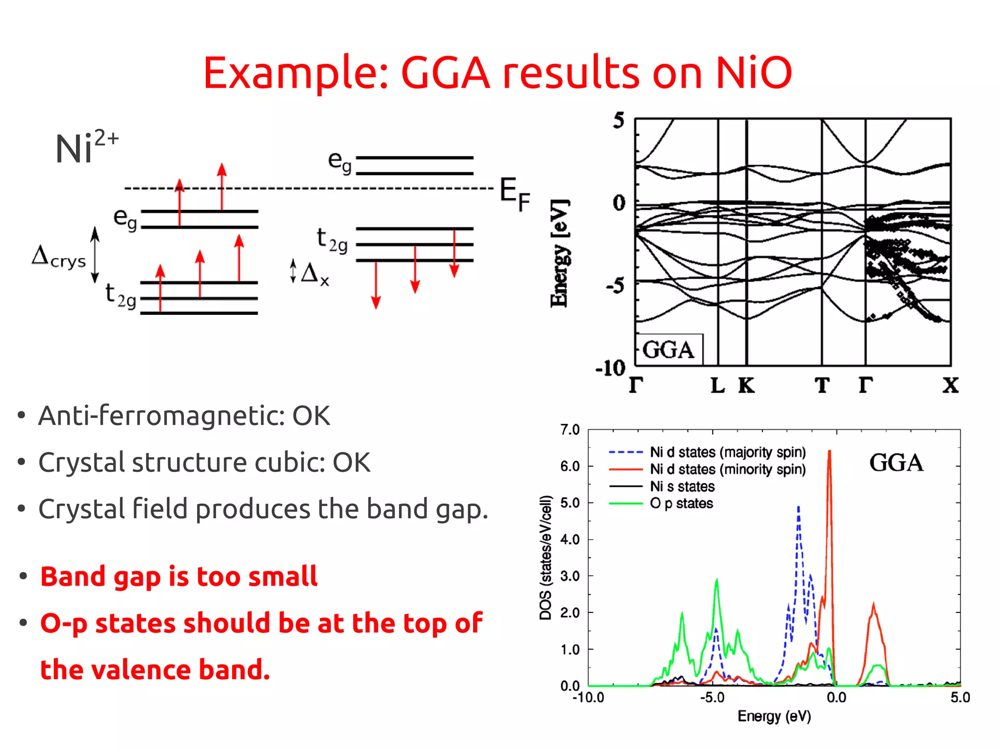 3
Example: GGA results on NiO
●
Anti-ferromagnetic: OK
●
Crystal structure cubic: OK
●
Crystal field produces the band gap.
●
Band gap is too small
●
O-p states should be at the top of
the valence band.
Ni2+
 