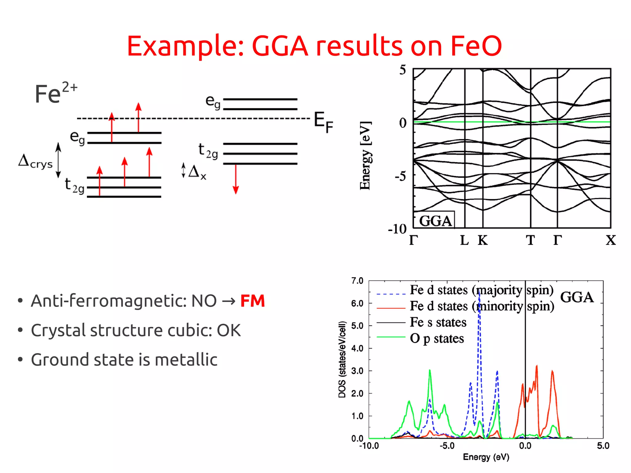 4
Example: GGA results on FeO
Fe2+
●
Anti-ferromagnetic: NO → FM
●
Crystal structure cubic: OK
●
Ground state is metallic
 