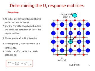 Basics of DFT+U | PDF