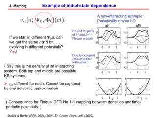 this is density functional theory in pdf | PPT