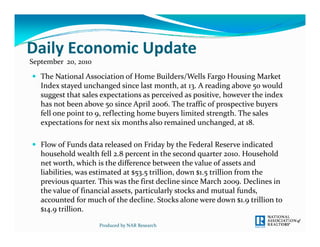 Daily Economic Update
Daily Economic Update
September  20, 2010

 The National Association of Home Builders/Wells Fargo Housing Market 
   Index stayed unchanged since last month, at 13. A reading above 50 would 
   suggest that sales expectations as perceived as positive, however the index 
   has not been above 50 since April 2006. The traffic of prospective buyers 
                         5         p                      p p            y
   fell one point to 9, reflecting home buyers limited strength. The sales 
   expectations for next six months also remained unchanged, at 18. 

 Flow of Funds data released on Friday by the Federal Reserve indicated 
   household wealth fell 2.8 percent in the second quarter 2010. Household 
   net worth, which is the difference between the value of assets and 
   liabilities, was estimated at $53.5 trillion, down $1.5 trillion from the 
   li biliti         ti t d  t         t illi  d        t illi  f        th  
   previous quarter. This was the first decline since March 2009. Declines in 
   the value of financial assets, particularly stocks and mutual funds, 
   accounted for much of the decline. Stocks alone were down $1.9 trillion to 
   accounted for much of the decline  Stocks alone were down $1 9 trillion to 
   $14.9 trillion.

                      Produced by NAR Research
 