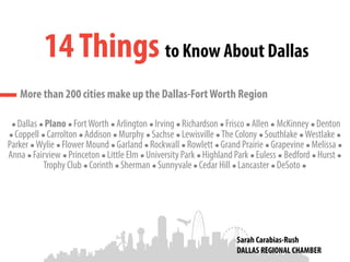 14Things to Know About Dallas
More than 200 cities make up the Dallas-FortWorth Region
● Dallas ● Plano ● FortWorth ● Arlington ● Irving ● Richardson ● Frisco ● Allen ● McKinney ● Denton
● Coppell ● Carrolton ● Addison ● Murphy ● Sachse ● Lewisville ● The Colony ● Southlake ● Westlake ●
Parker ● Wylie ● Flower Mound ● Garland ● Rockwall ● Rowlett ● Grand Prairie ● Grapevine ● Melissa ●
Anna ● Fairview ● Princeton ● Little Elm ● University Park ● Highland Park ● Euless ● Bedford ● Hurst ●
Trophy Club ● Corinth ● Sherman ● Sunnyvale● Cedar Hill ● Lancaster ● DeSoto ●
Sarah Carabias-Rush
DALLAS REGIONAL CHAMBER
 