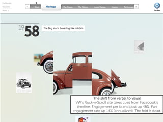 The shift from verbal to visual
  VW’s Rock-n-Scroll site takes cues from Facebook’s
   timeline. Engagement per brand pos...