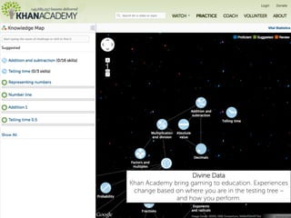 Divine Data
Khan Academy bring gaming to education. Experiences
 change based on where you are in the testing tree –
     ...