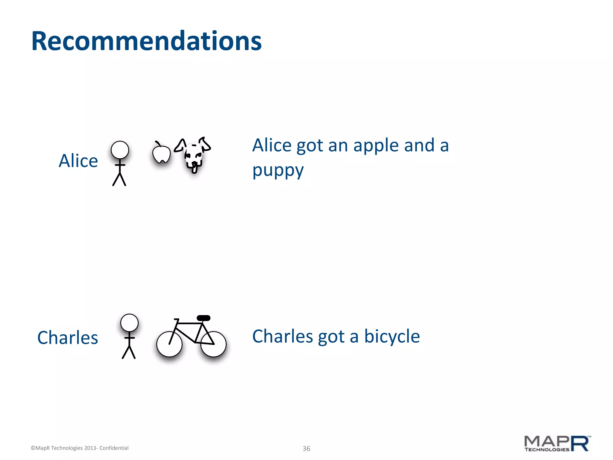 36©MapR Technologies 2013- Confidential
Recommendations
Alice got an apple and a
puppy
Charles got a bicycle
Alice
Charles
 
