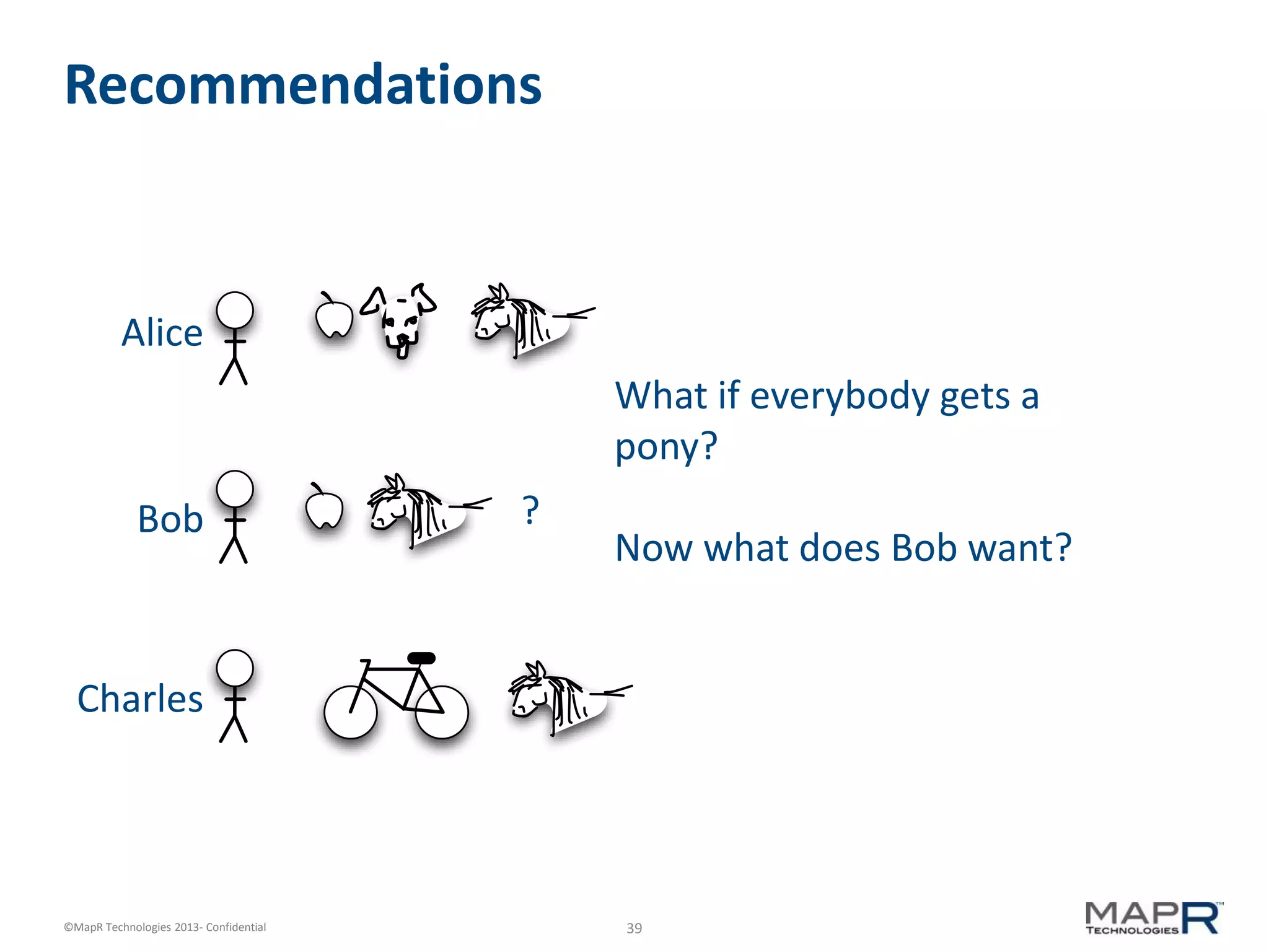 39©MapR Technologies 2013- Confidential
Recommendations
What if everybody gets a
pony?
Now what does Bob want?
?
Alice
Bob
Charles
 