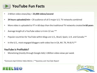 YouTube Marketing and Optimization


                 Quality
                 content



         SEO
                   ...