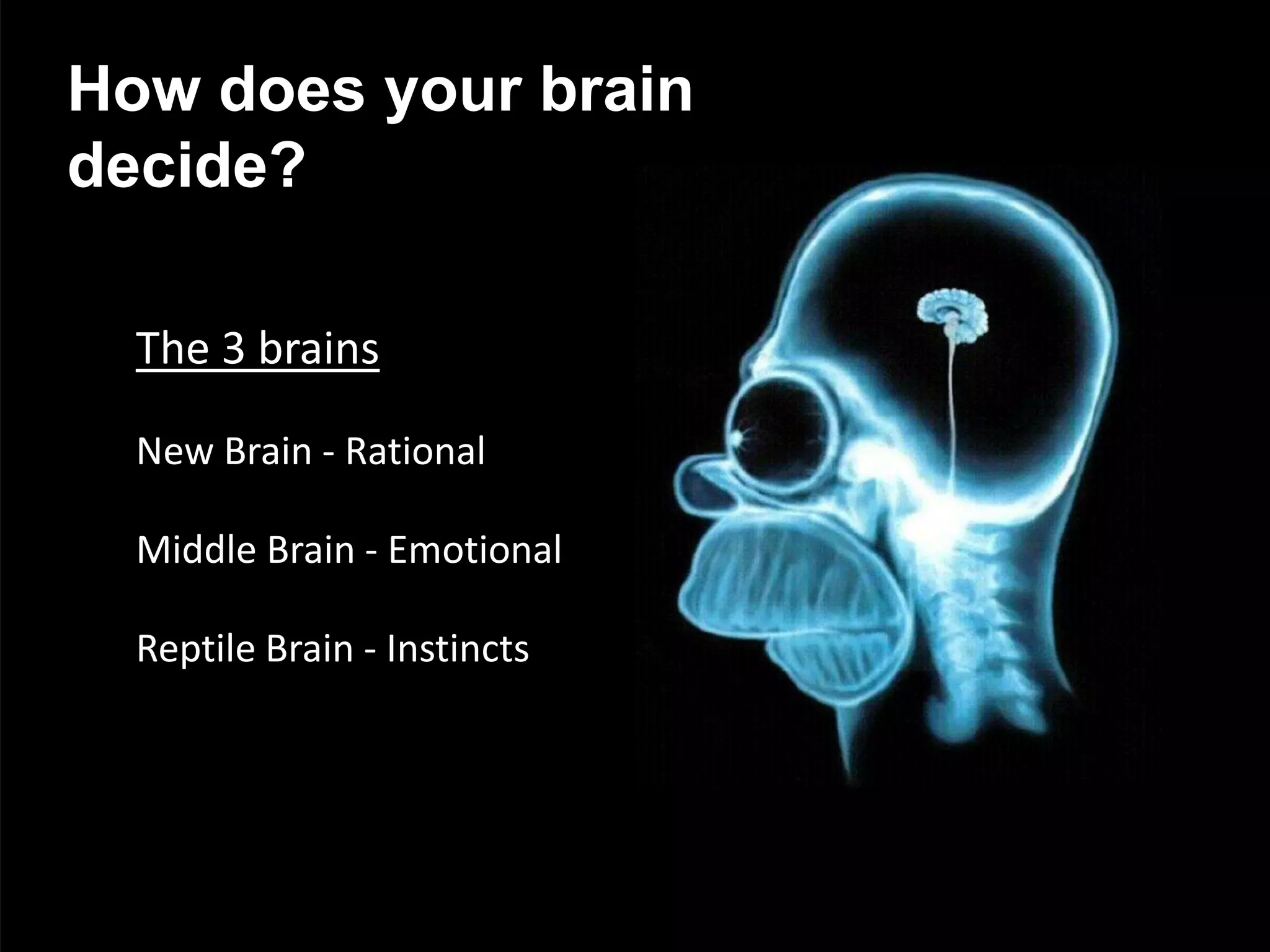 How does your brain
decide?

  The 3 brains

  New Brain - Rational

  Middle Brain - Emotional

  Reptile Brain - Instincts
 
