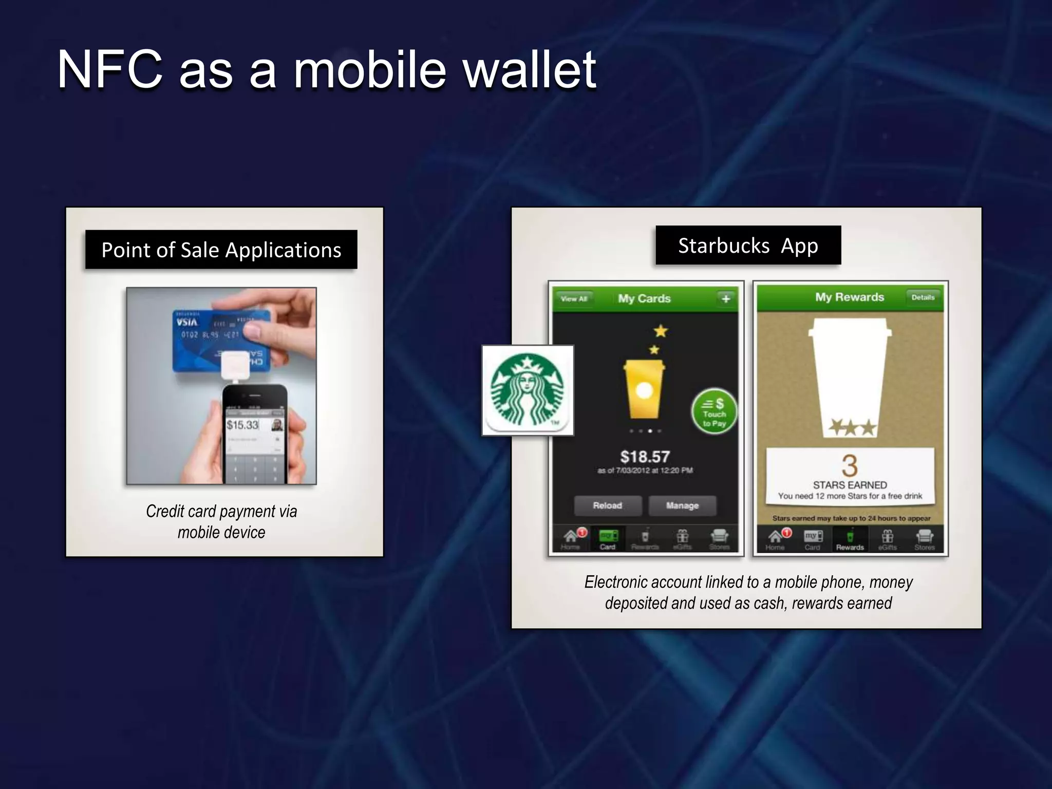 NFC as a mobile wallet


 Point of Sale Applications                  Starbucks App




     Credit card payment via
         mobile device

                               Electronic account linked to a mobile phone, money
                                  deposited and used as cash, rewards earned
 