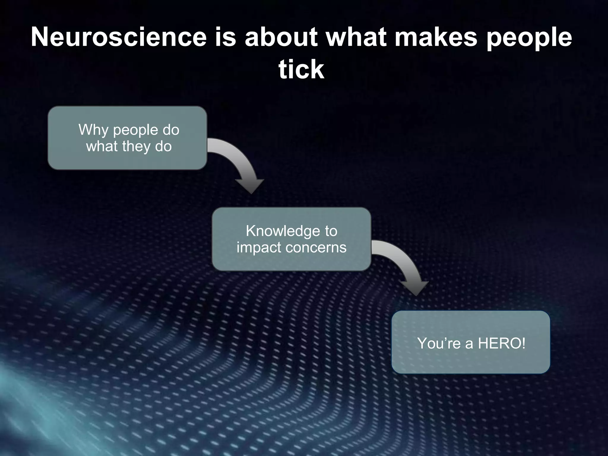 Neuroscience is about what makes people
                  tick

   Why people do
    what they do




                    Knowledge to
                   impact concerns




                                     You’re a HERO!
 