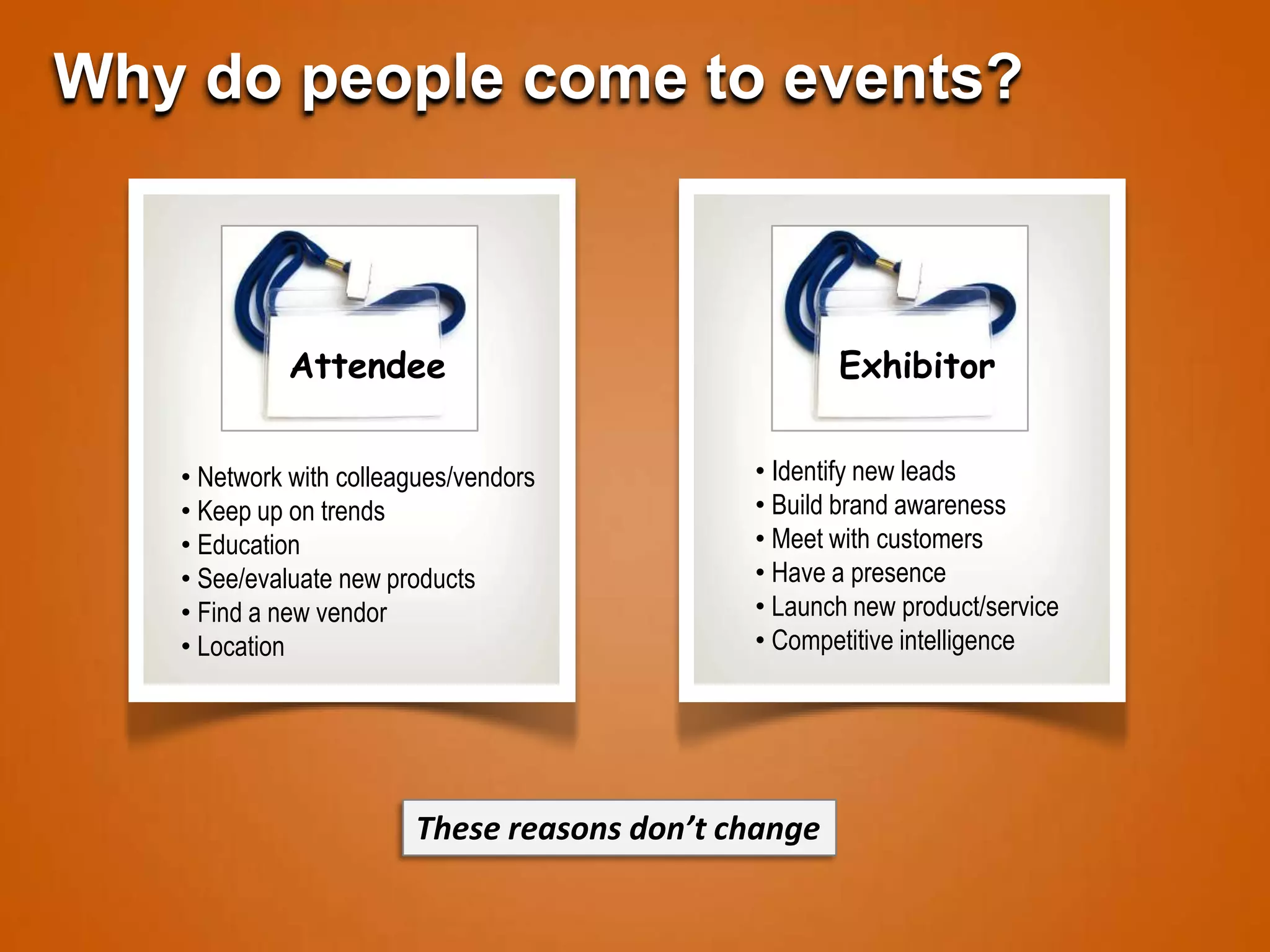 Why do people come to events?



             Attendee                                Exhibitor


   • Network with colleagues/vendors         • Identify new leads
   • Keep up on trends                       • Build brand awareness
   • Education                               • Meet with customers
   • See/evaluate new products               • Have a presence
   • Find a new vendor                       • Launch new product/service
   • Location                                • Competitive intelligence




                        These reasons don’t change
 