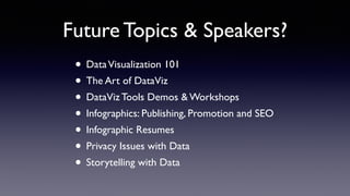 Sponsors?
Would your company be interested in sponsoring our Meetup Group?
 