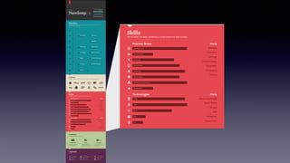 Geography
• Where have you lived & worked?
• Foreign languages?
• Time spent in each location?
 