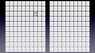 Use Different Styles
 