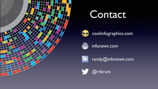Contact
infonewt.com
randy@infonewt.com
@rtkrum
coolinfographics.com
 