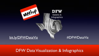 DFW
DataViz &
Infographics
DFW DataVisualization & Infographics
#DFWDataVizbit.ly/DFWDataViz
 