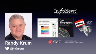 coolinfographics.com/DFWDataViz-Sep2016
Links available at
 