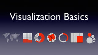 50 PB (estimated)
The entire written works of mankind,
since the beginning of recorded history…
 