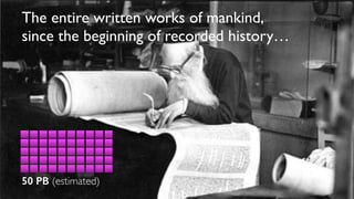 In 2014, Facebook’s data storage was up to…
300 PB
 