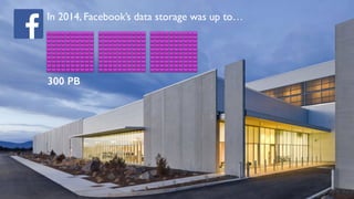 280
Newspapers/Day
Dr. Martin Hilbert, USC, 2014
Information
Overload
1986 2007 2014
174
Newspapers/Day
40
Newspapers/Day
 