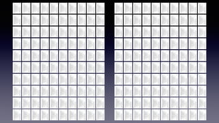 This is Me!
Personal Branding
What do people ﬁnd about you online?
 