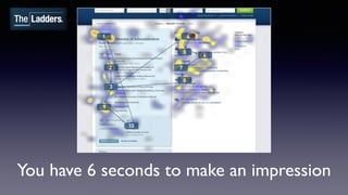 Visual Personal Branding
What do people remember about you online?
 