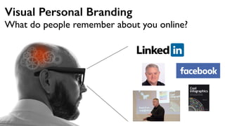 2 Important Tips
Put your name in quotes
Hide private results
 