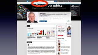 Add
Visual Content
Images
Videos
Presentations
Documents
Top 5 Show
More Hidden
 