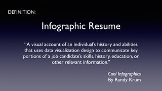 What’s the Risk?
• Visually unappealing
• Visualize data incorrectly
• Fail to visualize the relevant information
• Confuse the reader with too many visualizations
• Highlight the wrong attributes for the position
• Use an inappropriate design tone
 