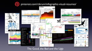 Option 1
Complete
Summary
Cover
Page
 