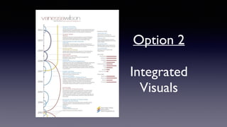 TIP: Choose 3 or Fewer Visuals
 