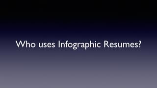 Who uses Infographic Resumes?
 