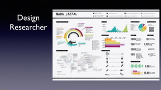 Software
Application
Developer
 